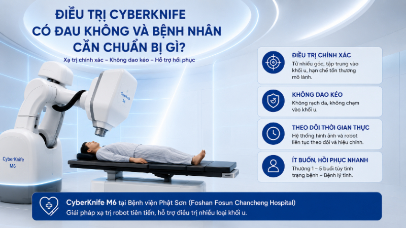CyberKnife có đau không