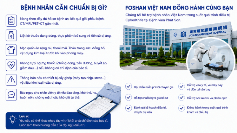 Những việc bệnh nhân cần làm trước và trong buổi điều trị