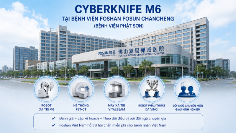CyberKnife M6