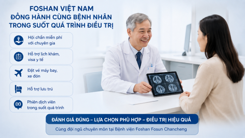CyberKnife M6 tại bệnh viện Foshan Fosun Chancheng