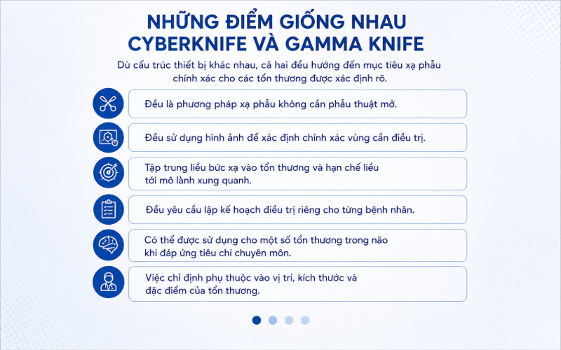 CyberKnife và Gamma Knife đều hướng đến mục tiêu xạ phẫu chính xác cho các tổn thương được xác định rõ