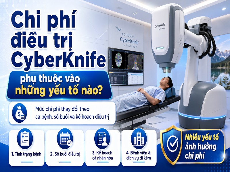Chi phí điều trị CyberKnife