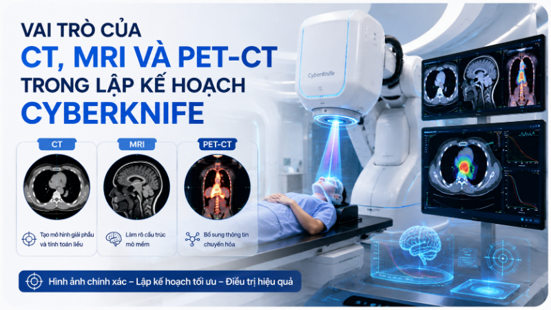 Chụp CT MRI PET CT trước CyberKnife