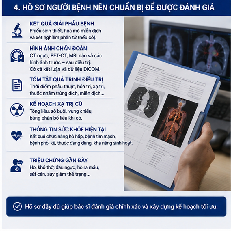 Hồ sơ đầy đủ giúp bác sĩ xác định khả năng điều trị mà không phải yêu cầu người bệnh thực hiện lại nhiều xét nghiệm
