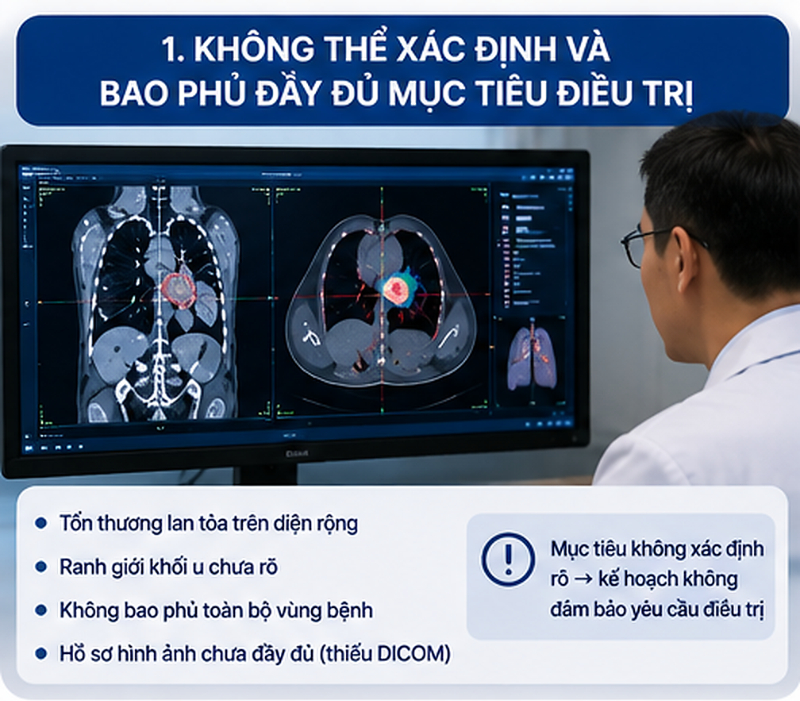 Ai không phù hợp với CyberKnife