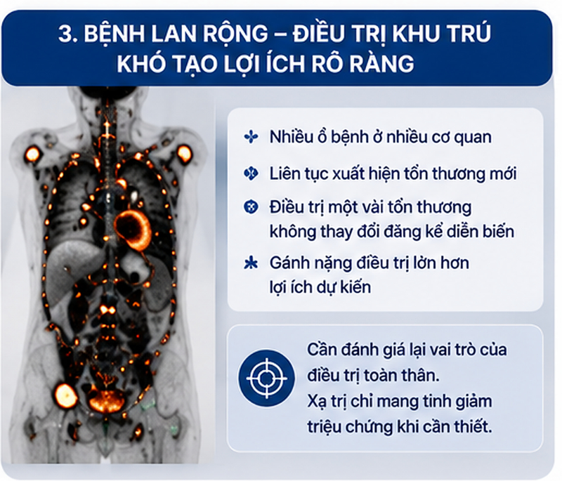 Ai không phù hợp với CyberKnife