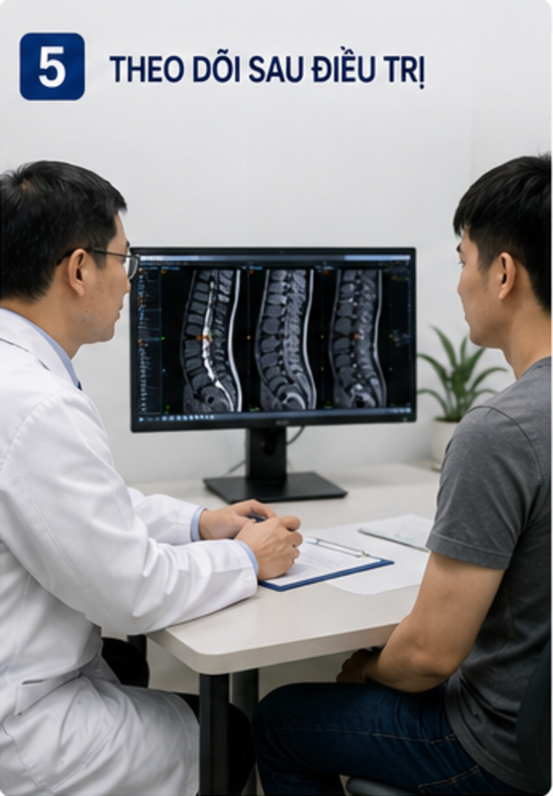 CyberKnife điều trị u cột sống