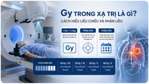 Gy trong xạ trị là gì