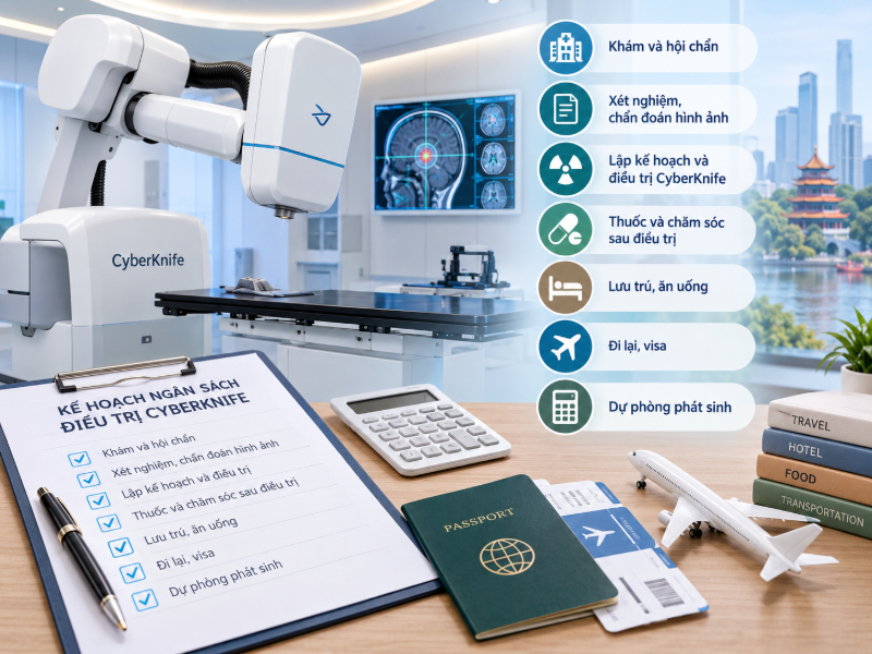 Chi phí CyberKnife tại Trung Quốc