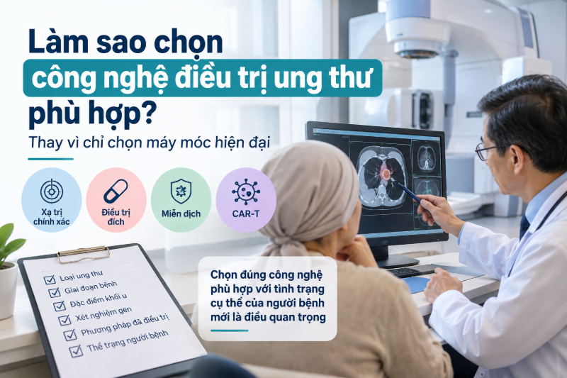 Chọn công nghệ điều trị ung thư