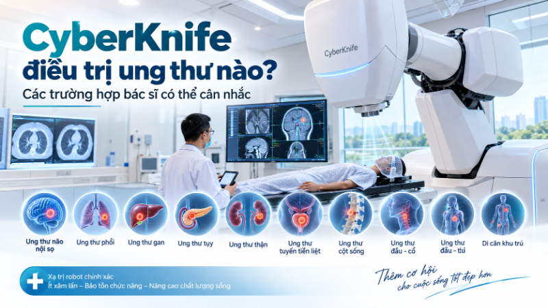 CyberKnife điều trị ung thư nào